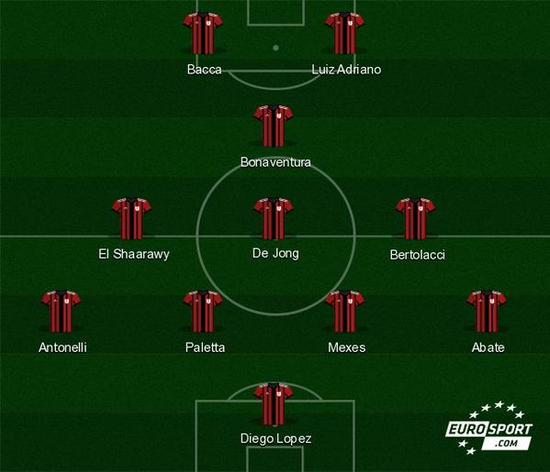 篮球勇士队内三分比赛，球星夺冠